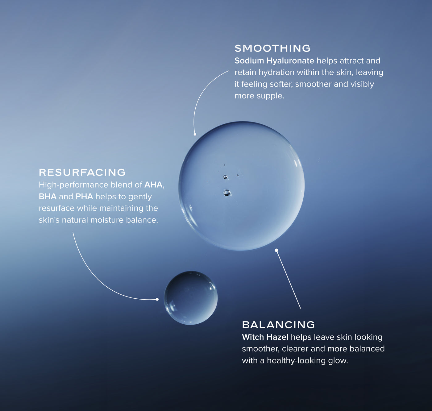 Daily Active Smoothing Toner - iS CLINICAL