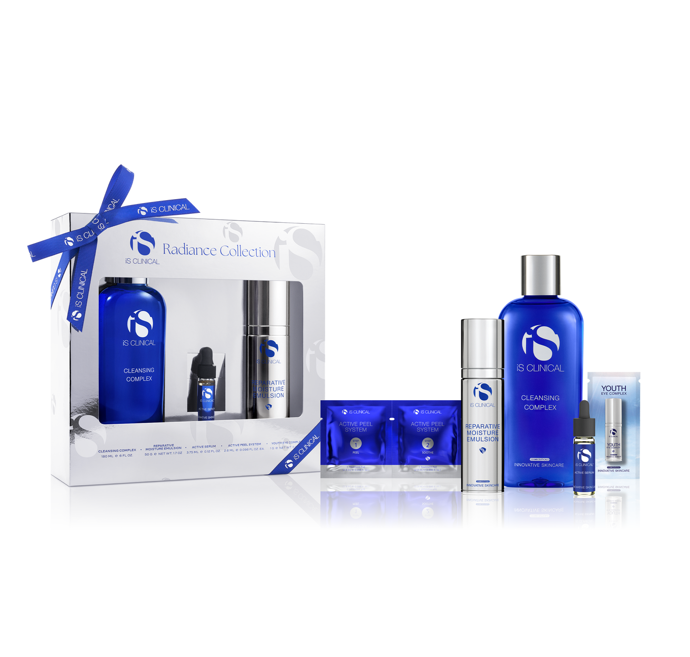 Radiance Collection Holiday Kit