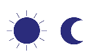 Day and night usage